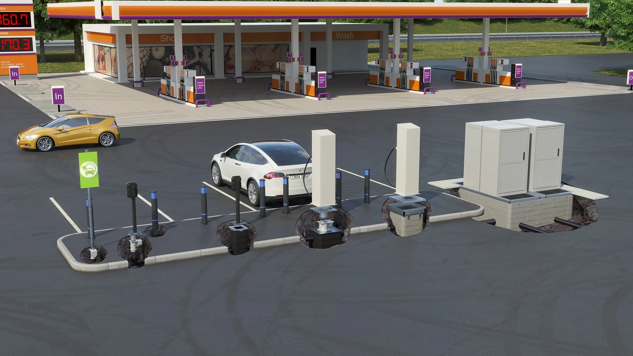EV Charging Infrastructure Solutions